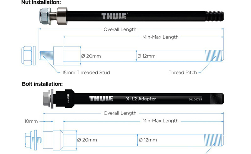 thule-thru-axle-adapter-m12x1-syntacex12Dv3YDzZ6ZNQFC Thule Thru Axle Steckachse M12 x 1.5mm 190mm Shimano