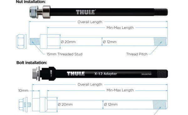 Thule Thru Axle Steckachse M12 x 1.5mm 190mm Shimano